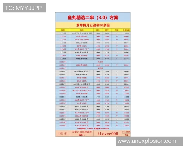 巴甲排名速递最新动态分析与各队表现评估